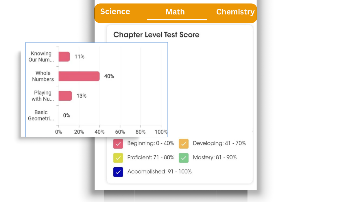 Lesson Plan Assignment